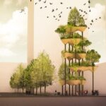 “الذكاء الاصطناعي” يساعد في “تصميم الحدائق” المعلقة
